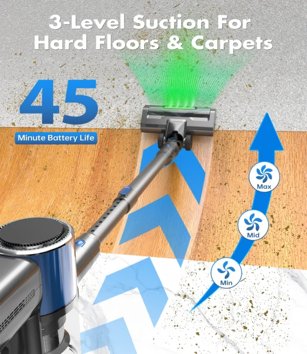 OMESER V10 Cordless Stick Vacuum