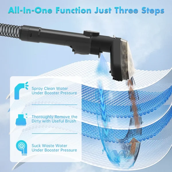 OMESER C688 Carpet Cleaner