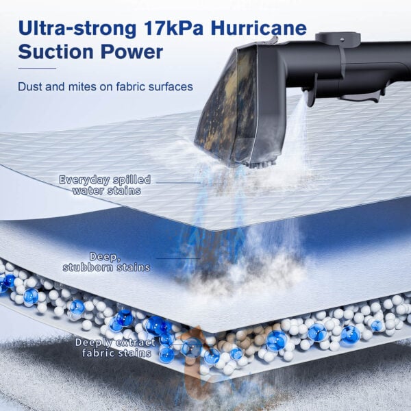 OMESER C688 Steam & Sanitize Carpet Cleaner