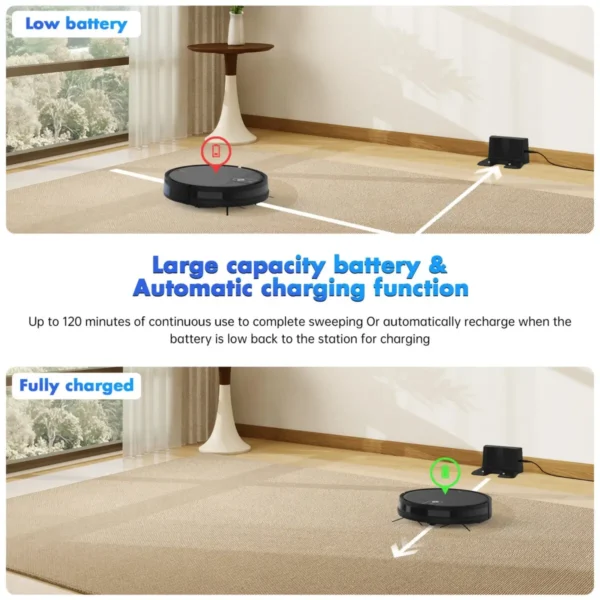 OMESER CHY300 Robot Vacuum and Mop Combo for Pet Hair Hard Floor, Alexa/APP/Wifi/Voice/Remote Control